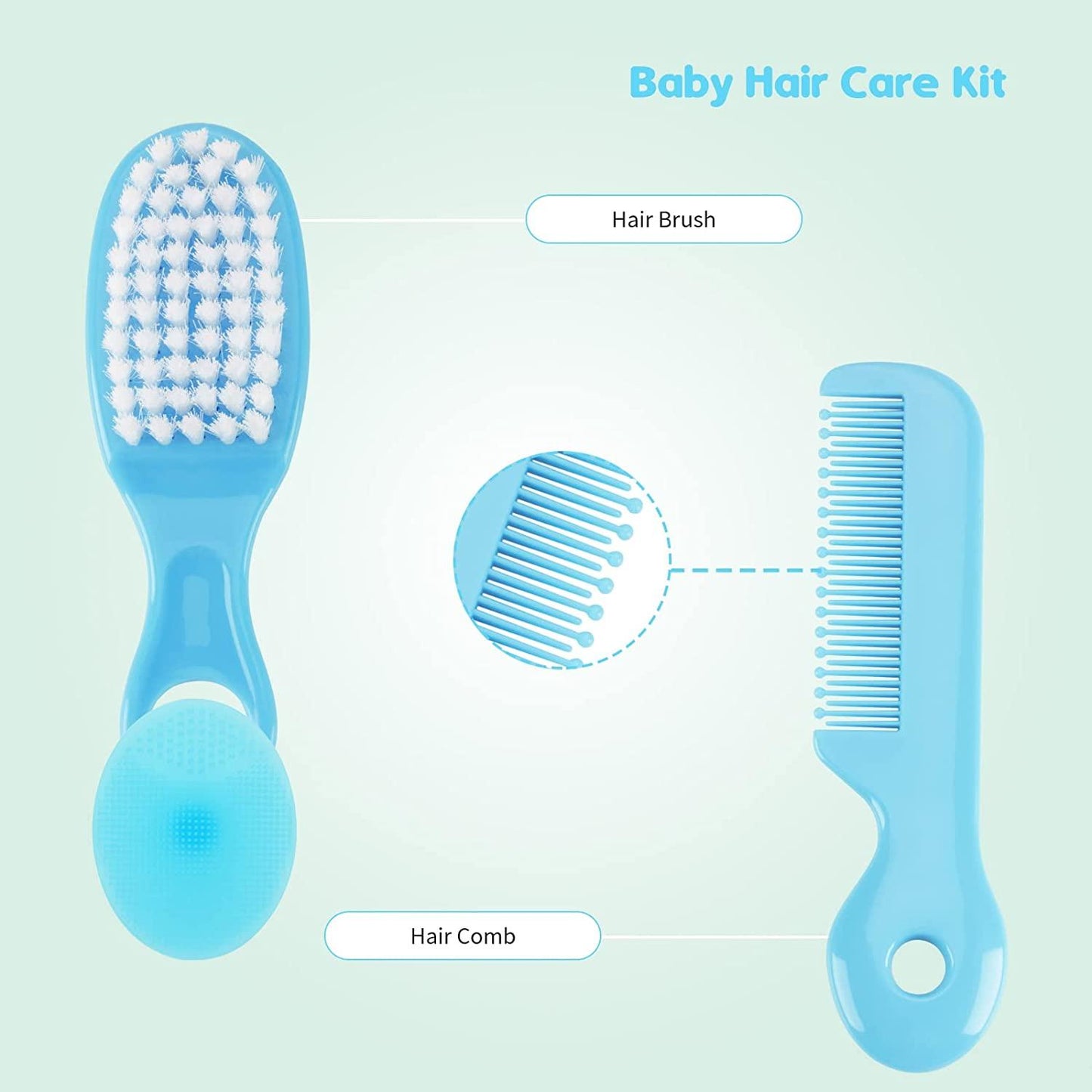 Baby Grooming Care 18 in 1 Kit